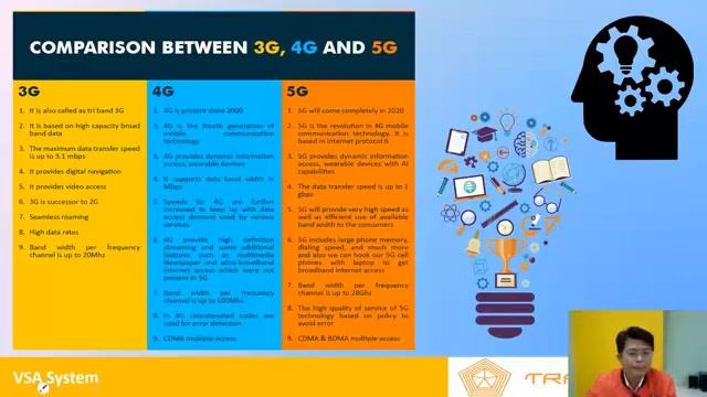 5G Opportunities in Bursa Malaysia - Stocks to Watch For Bursa Malaysia Year 2020! смотреть онлайн