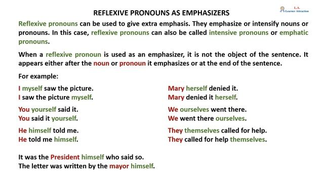 Reflexive Pronouns, Intensive Pronouns, Emphatic Pronoun, IELTS, TOEFL, Grammar, English Lesson