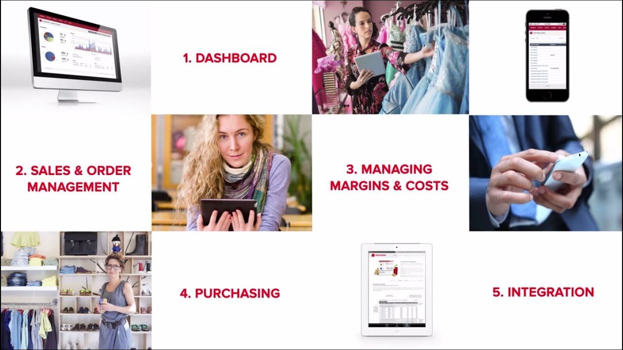 Unleashed - Online Inventory Management Software Demo смотреть онлайн