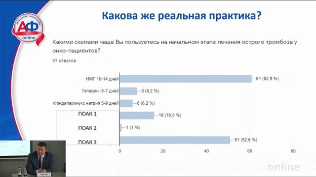 Стоп-тромбоз Владивосток смотреть онлайн