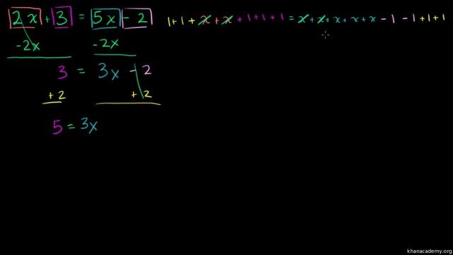 Уравнения 3 смотреть онлайн