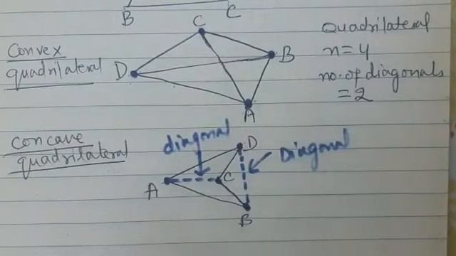 Diagonals of a Polygon | Understanding Quadrilaterals | Class VIII Mathematics смотреть онлайн