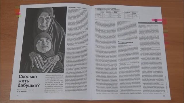 Дайджест журнала Химия и Жизнь №4-2019. ОКБ им. профессора Светлицкого В.А. смотреть онлайн