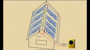 Солнечная Электростанция и ДИОД  шоттки зачем нужен и как применить в этом видео подробно…