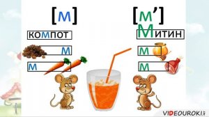 Звук и буква М