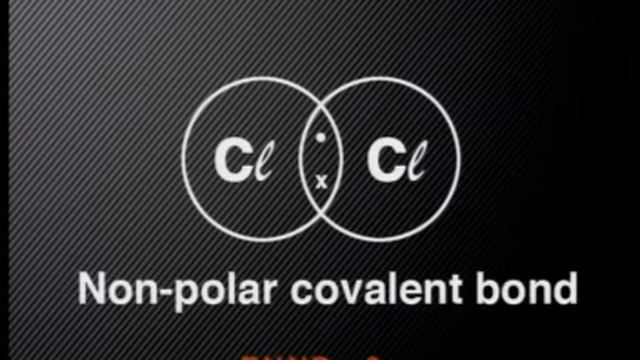 Chemistry - Chemical Bonding: Electronegativity Numbers смотреть онлайн