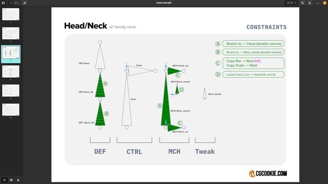 RIG_C03L09_add-head-and-neck-controls смотреть онлайн