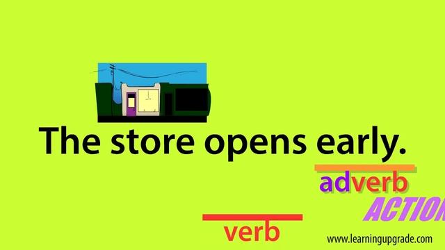 Adverbs 2 Song – Learn Grammar – Learning Upgrade App смотреть онлайн