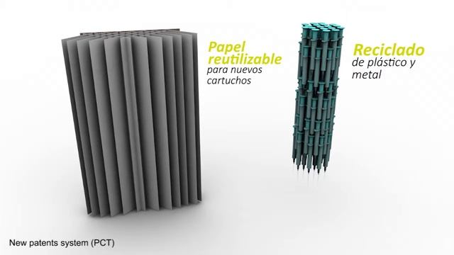 Saraito - Reciclado de Cartuchos y Bolsas con residuos. смотреть онлайн