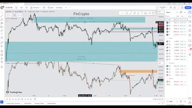 Ответы на вопросы участников Public, разбор тем с курса Smart Money Public Mentorship , Q&A | Стрим смотреть онлайн