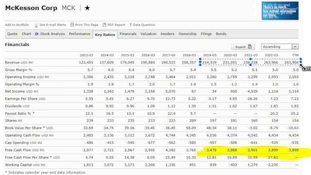 Buffett Buys 15 Stocks and Sells 7 ?!?!?! Why Formula One ????? VZ out???? смотреть онлайн