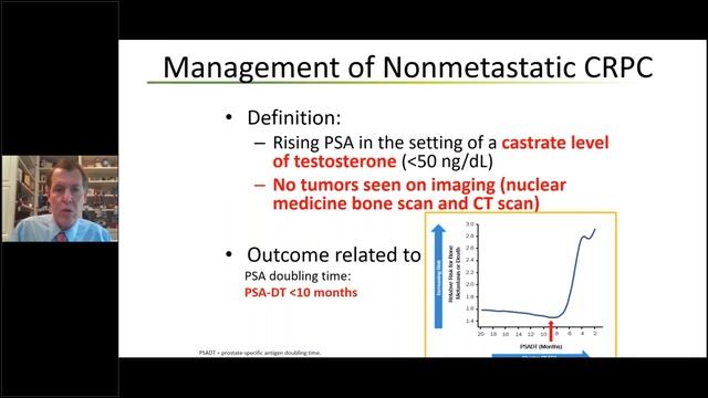 What's New in the Management of Hormone Naïve & Castrate Resistant Prostate Cancer смотреть онлайн