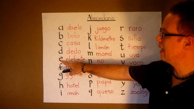 Learn Spanish with René / Lesson 1: The Alphabet смотреть онлайн