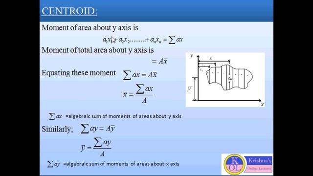 CENTROID AND CENTRE OF GRAVITY смотреть онлайн
