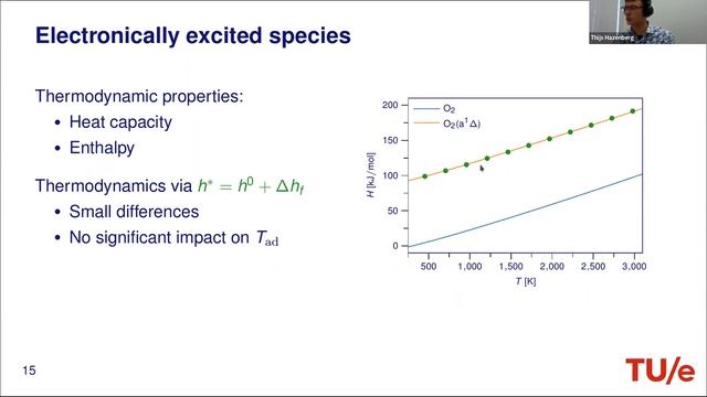DSCI webinar: Fundamentals of plasma assisted combustion смотреть онлайн