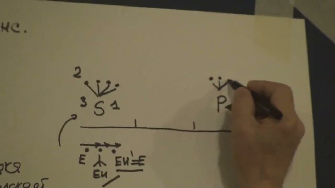 Мыслительное пространство. Ньюанс субъекта мысли и особенности предиката 2014 смотреть онлайн
