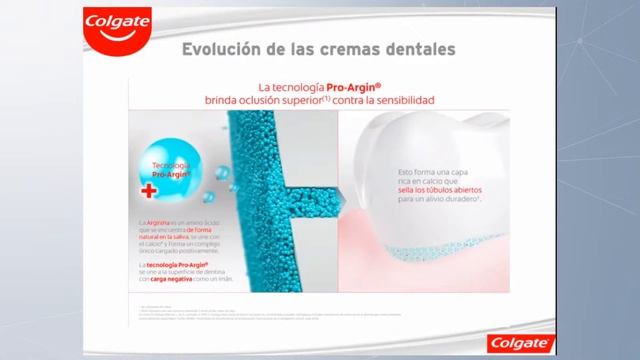 Sesión On-Line: "Evolución de las cremas dentales y su influencia en la calidad de vida del pacient смотреть онлайн