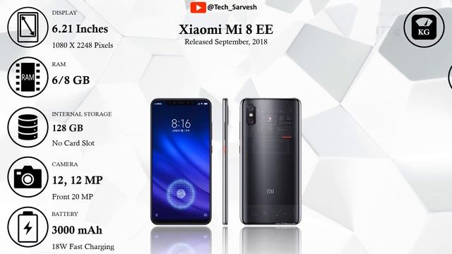 Evolution of Xiaomi Mi Series смотреть онлайн
