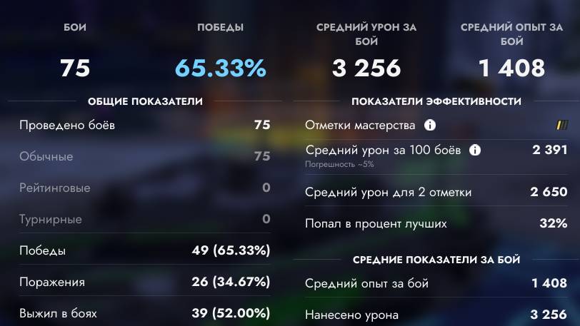 #BZ 75 #10лвл #Беру 2 отметку #TanksBlitz#WotBlitz#Отметки смотреть онлайн