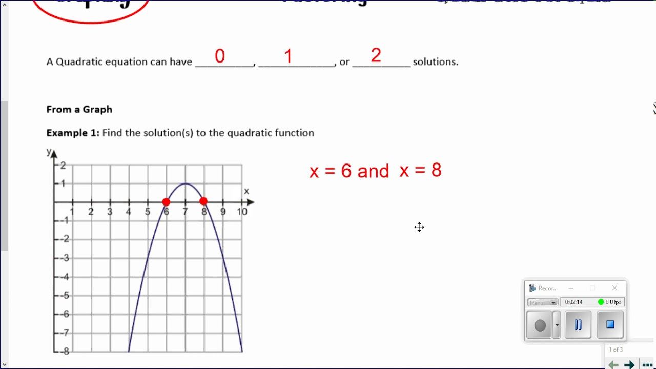 Algebra Honors | Solving by Graphing (U8 D2) смотреть онлайн
