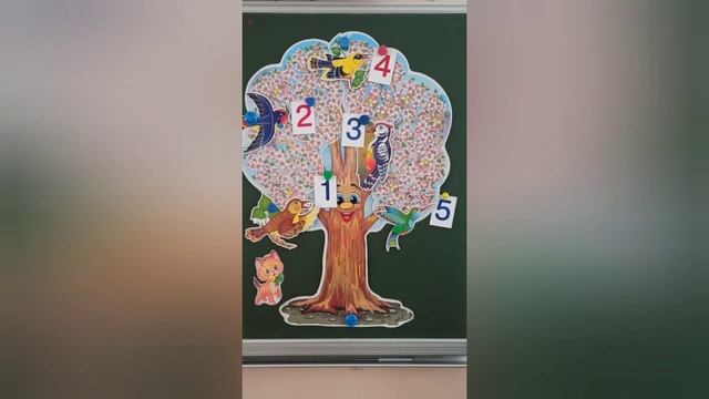 Логіко-математичний розвиток "Нерозлучні друзі" (середня група) Одеський ЗДО № 299 смотреть онлайн