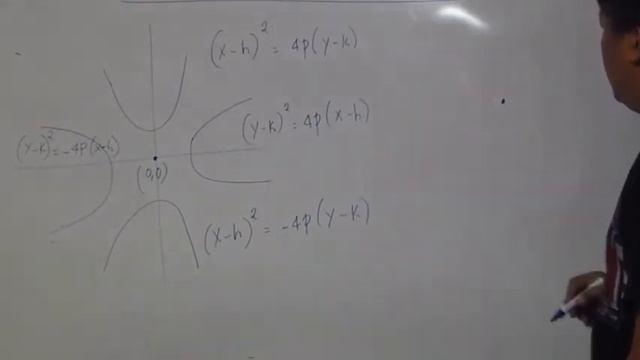 Equation of a parabola part 1.wmv смотреть онлайн