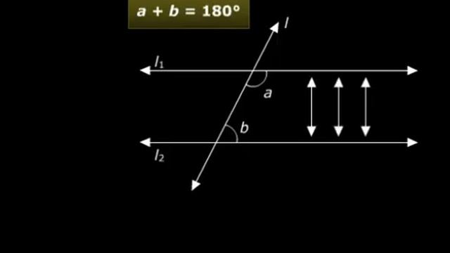 Euclid's Fifth Postulate and Parallel Lines - Class 9 Maths - Euclid's Geometry (Meritnation.com) смотреть онлайн