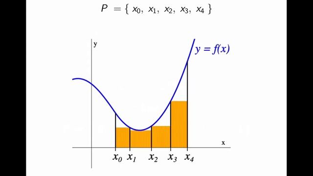 7.6 Properties of lower and upper sums смотреть онлайн
