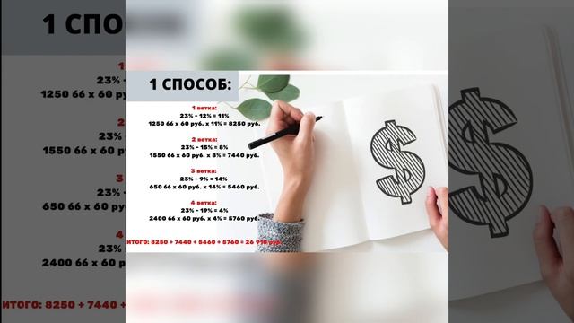КАК ПОДСЧИТАТЬ СВОЙ ДОХОД В КОМПАНИИ FABERLIC смотреть онлайн