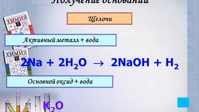 Основания 9 класс 2 смотреть онлайн