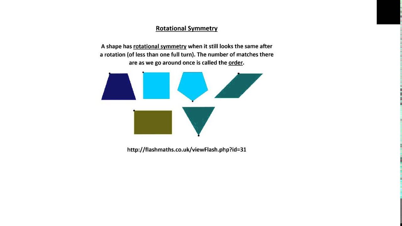 Line symmetry, rotational symmetry and the parallelogram смотреть онлайн