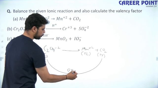 Electrochemistry L-1 | Oxidation State | Ion Electron Method Of Balancing | NEET | JEE | KK Sir смотреть онлайн