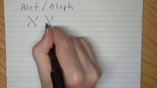 Alef: Writing Hebrew Letters смотреть онлайн