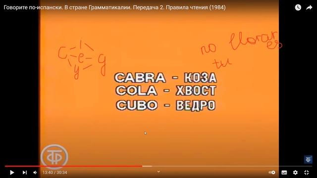 Неделя испанского. Путешествие в страну Грамматикалия. День 3. часть 1 смотреть онлайн