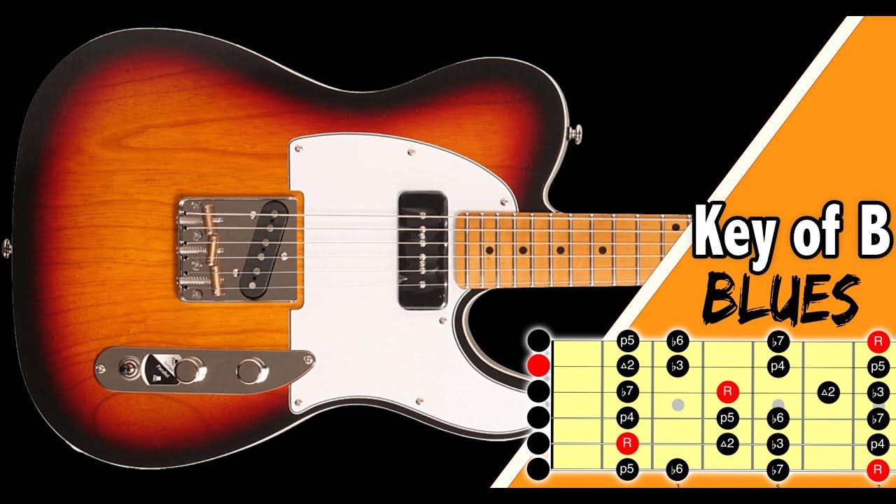 Sunset Blues In B Minor Guitar Backing Track смотреть онлайн
