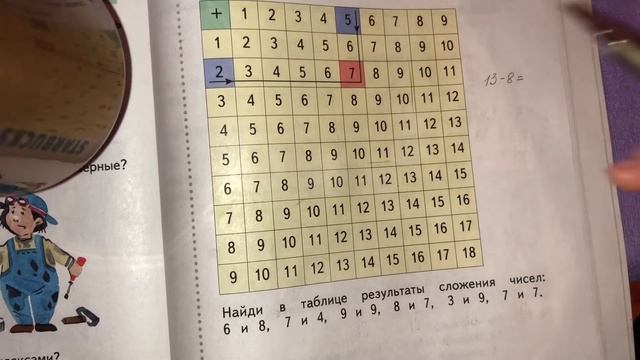 Математика 24.04 смотреть онлайн