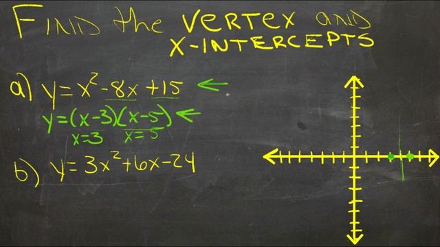 Graph Quadratic Functions in Intercept Form: An Explanation (Algebra I) смотреть онлайн