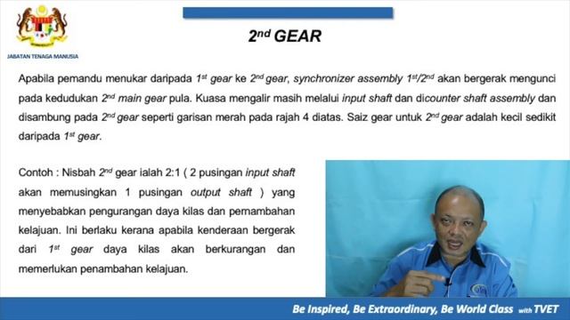 Gear-gear dalam Gear Box (Manual Transmission System) смотреть онлайн