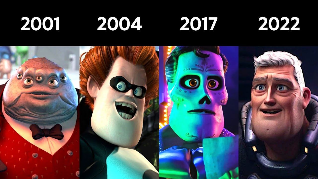 Every Main Pixar Villain from 1995 to 2023 смотреть онлайн