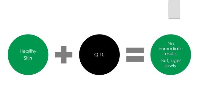 The Inkey List Q10 смотреть онлайн
