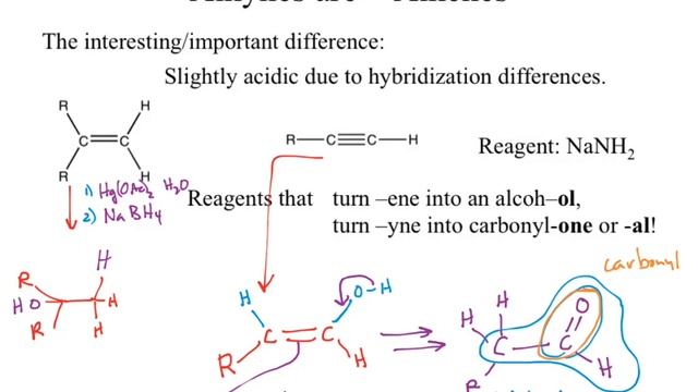 chm235 wk15b alken yneRedox смотреть онлайн
