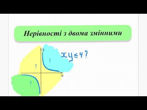 Нерівності з двома змінними. Приклад 3. Алгебра 9 кл. смотреть онлайн