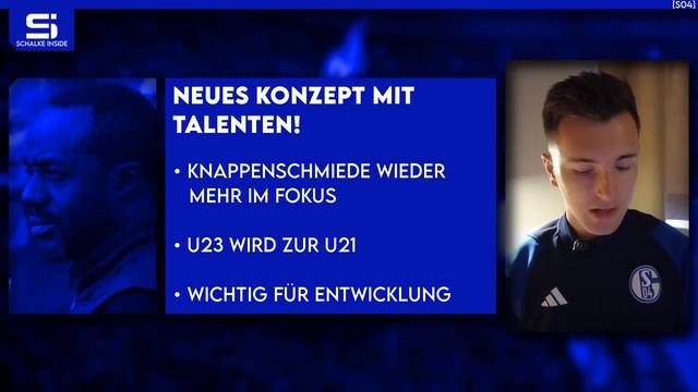 Nur 2 Mio. für Murkin? Holt Schalke Tomás Porra? Weiter 3er-Kette? Hoffmann neue Nummer 1! S04 NEWS смотреть онлайн