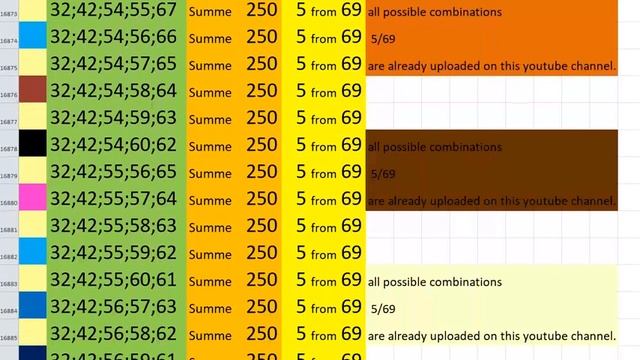 lotto combinations Powerball Jackpot 5x69 Summa 250 video 194 смотреть онлайн