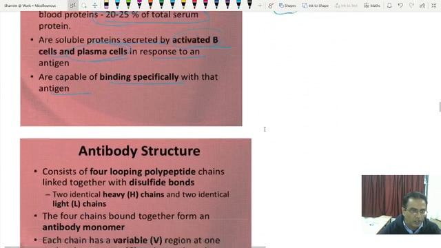 GATE-XL Microbiology: Session #28: Microbial Pathogen and Host Interaction: Antigen and Antibody смотреть онлайн