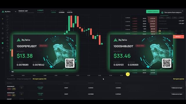 Скальпинг для начинающих! - МЕМЫ и как ни них ЗАРАБАТЫВАТЬ? Они тебя разорят! смотреть онлайн