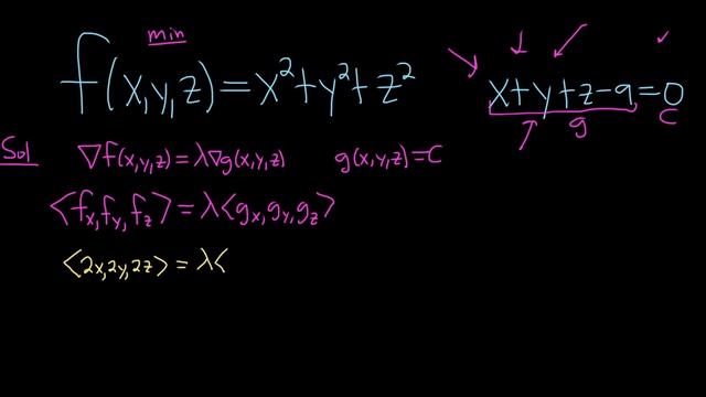 Lagrange Multipliers Minimum of f(x, y, z) = x^2 + y^2 + z^2 subject to x + y + z - 9 = 0 смотреть онлайн
