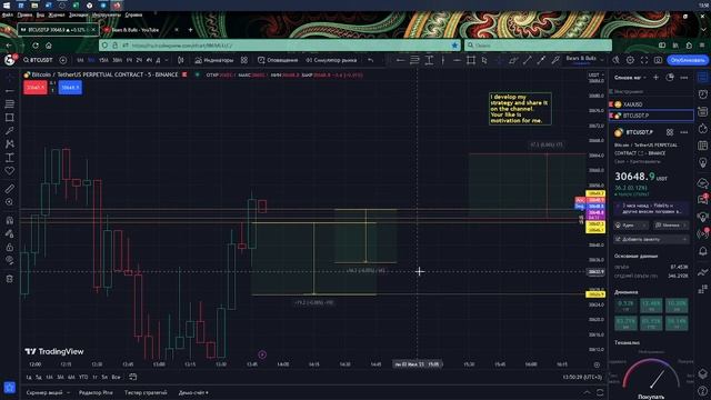 BTCUSDT 03.07.2023. + 2 сделки. Прогноз и результат. Стратегия SmartMoney (BBCash). смотреть онлайн