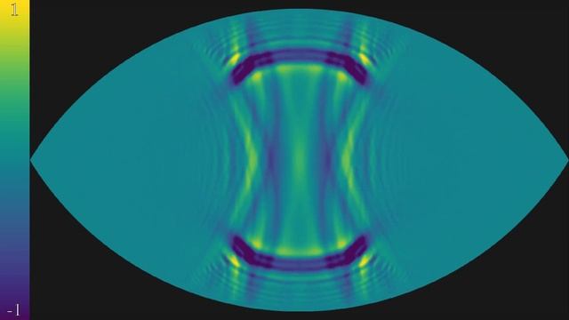 The wave equation in various domains смотреть онлайн