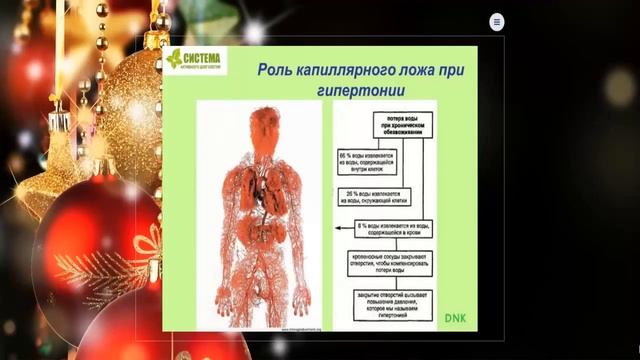 Гипертоническая болезнь А Данилко Болезни ССС смотреть онлайн